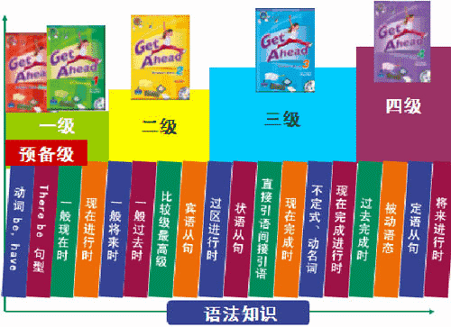 u=1706159,2447001689&fm=27&gp=0.jpg